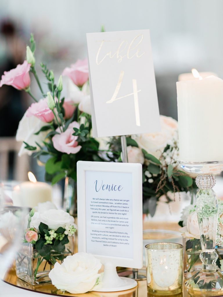 Blush wedding in Cheshire - photo